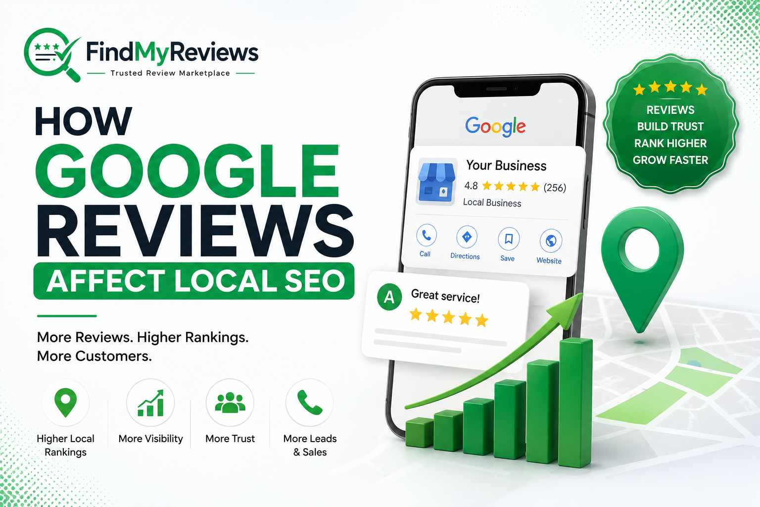 Boosting local SEO with reviews